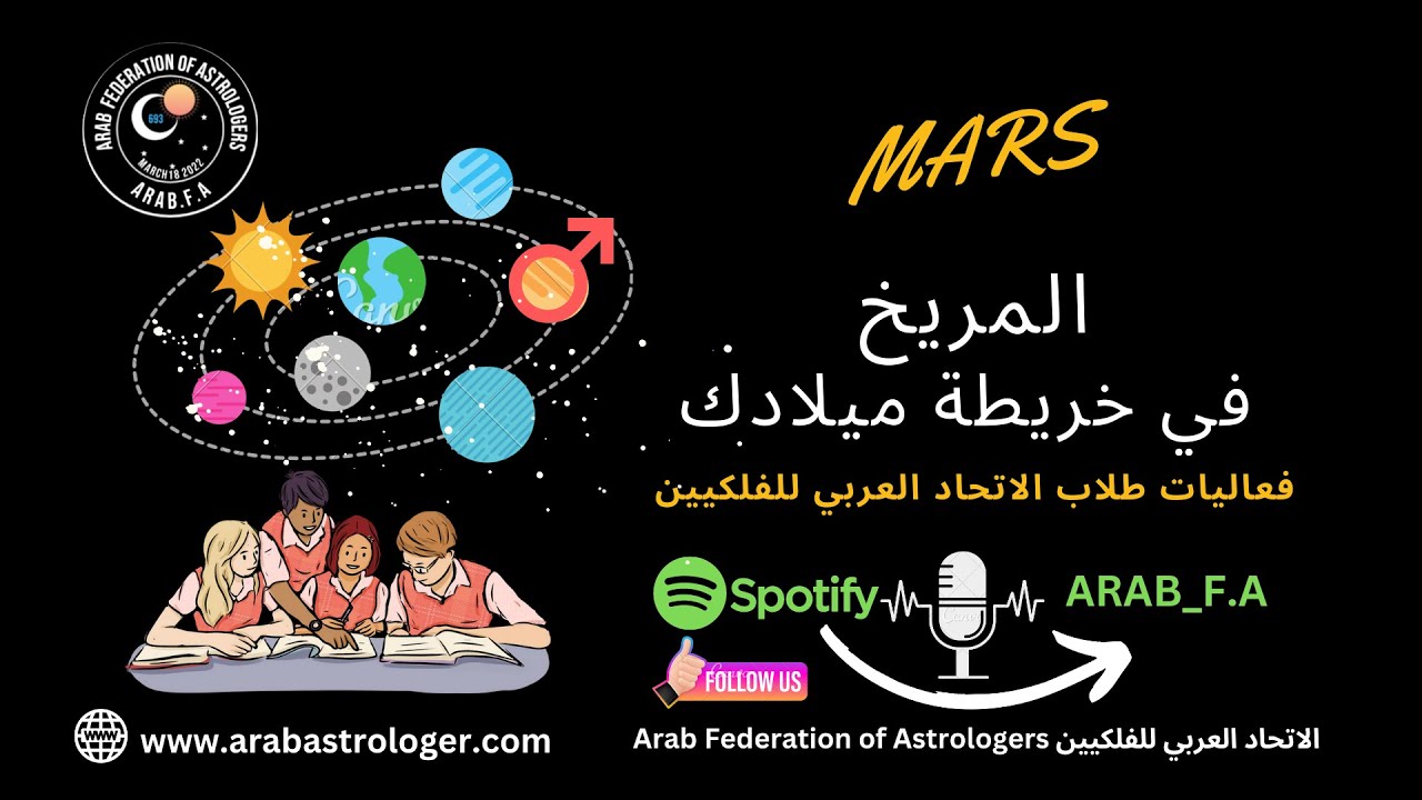 المريخ في الخارطة الفلكية