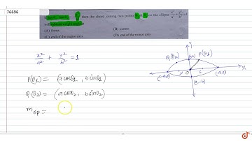 If `tantheta_1. tan theta_2 = a^2/b^2` then the chord Joining two points `theta_1 & theta_2` on...