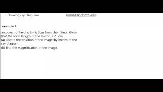 drawing ray diagrams - physics