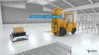 Fetch Robotics AMRs - Robots a guida autonoma per la movimentazione automatica dei materiali
