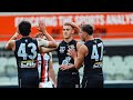 Carlton Goals - VFL 2026 Round 6 - Blues vs St Kilda Saints