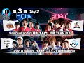 「ストリートファイターリーグ: Pro-JP 2022」第3節 Day2 - 19時40分~SFL: ウォームアップ!
