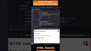 Famous HTML Tutorial - Lesson 48: HTML Tables Borders - Border Color Part 6 #shorts #html #php #css Net Worth