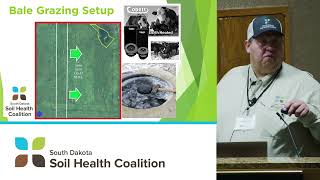 2023 Soil Health Conference: Van Mansheim - Winter Bale Grazing