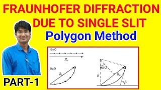 Fraunhofer Diffraction due to Single Slit | Polygon Method |Phasor method for fraunhofer diffraction