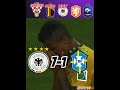 Last 5 Brazil World cup