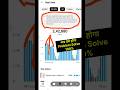 100% Problem Solve / are experiencing issues with the systems for realtime data yt studio | #shorts