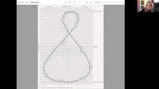 The Analemma Part 1