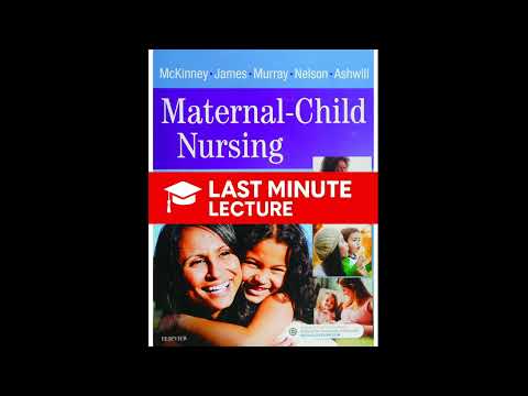 Health Promotion For The Adolescent Chapter 9 Maternal Child Nursing 5th 