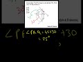 Circles Class 10 – Must-Know Board Exam Questions &amp; Tricks! [ICSE/CBSE]