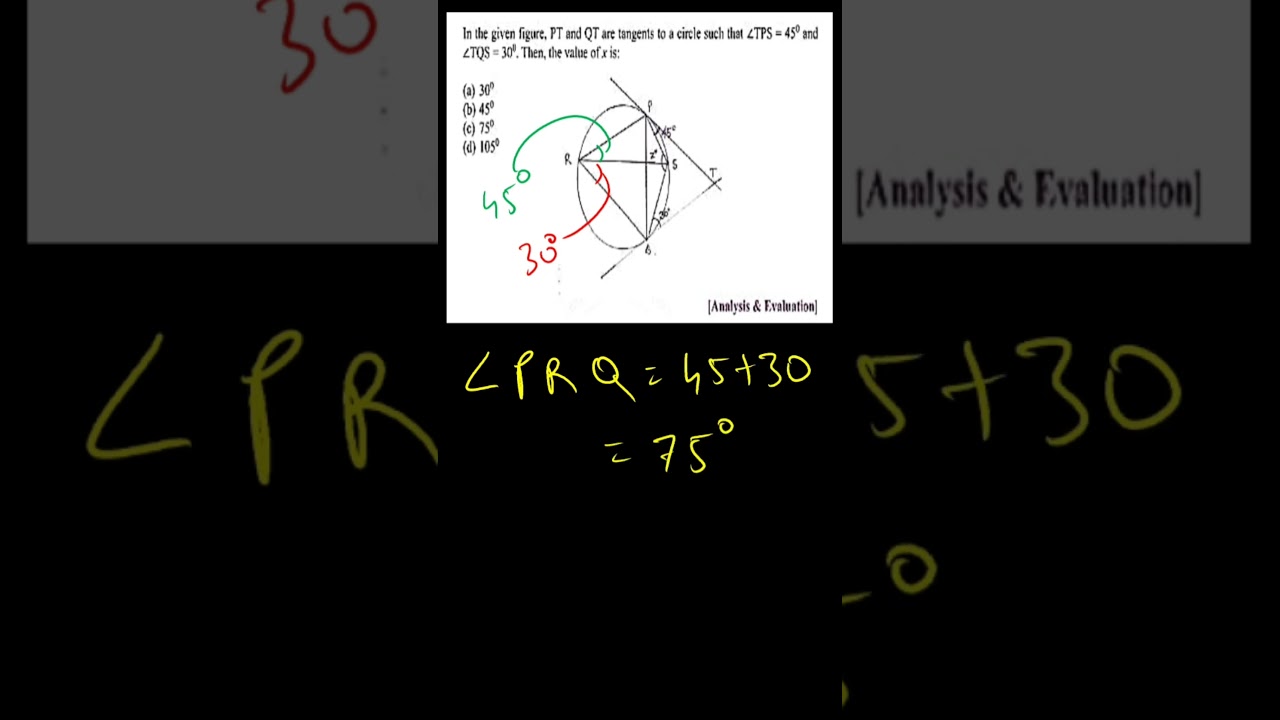 Circles Class 10 – Must-Know Board Exam Questions & Tricks! [ICSE/CBSE]