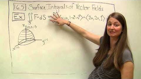 Surface Integrals of Vector Fields Part 3