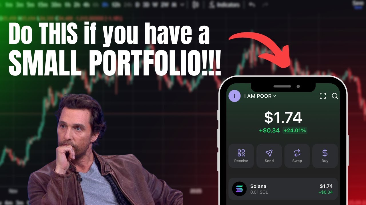 TRADE LIKE THIS IF YOU HAVE A SMALL MEMECOIN PORTFOLIO