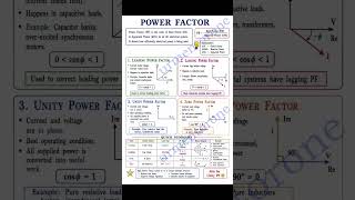 Power Factor #powerfactor #electrical #engineering #basicelectrical #measurement #unity #zero #fb