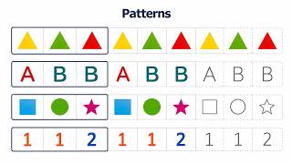 Fun Patterns for Kids 🎨 | Shapes, Letters & Numbers Learning | KG