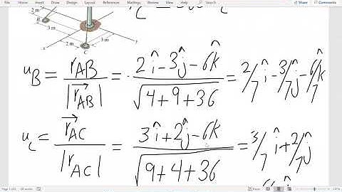 Problem 2-94: Example of Position and Unit vectors