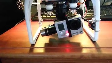 Zenmuse H3-3D falling problem.