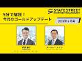【金(ゴールド)】5分で解説！今月のゴールドアップデート
