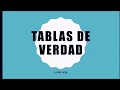 Tablas de verdad (reglas) Súper explicado!