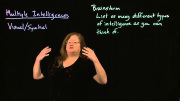 Multiple Intelligences part 1