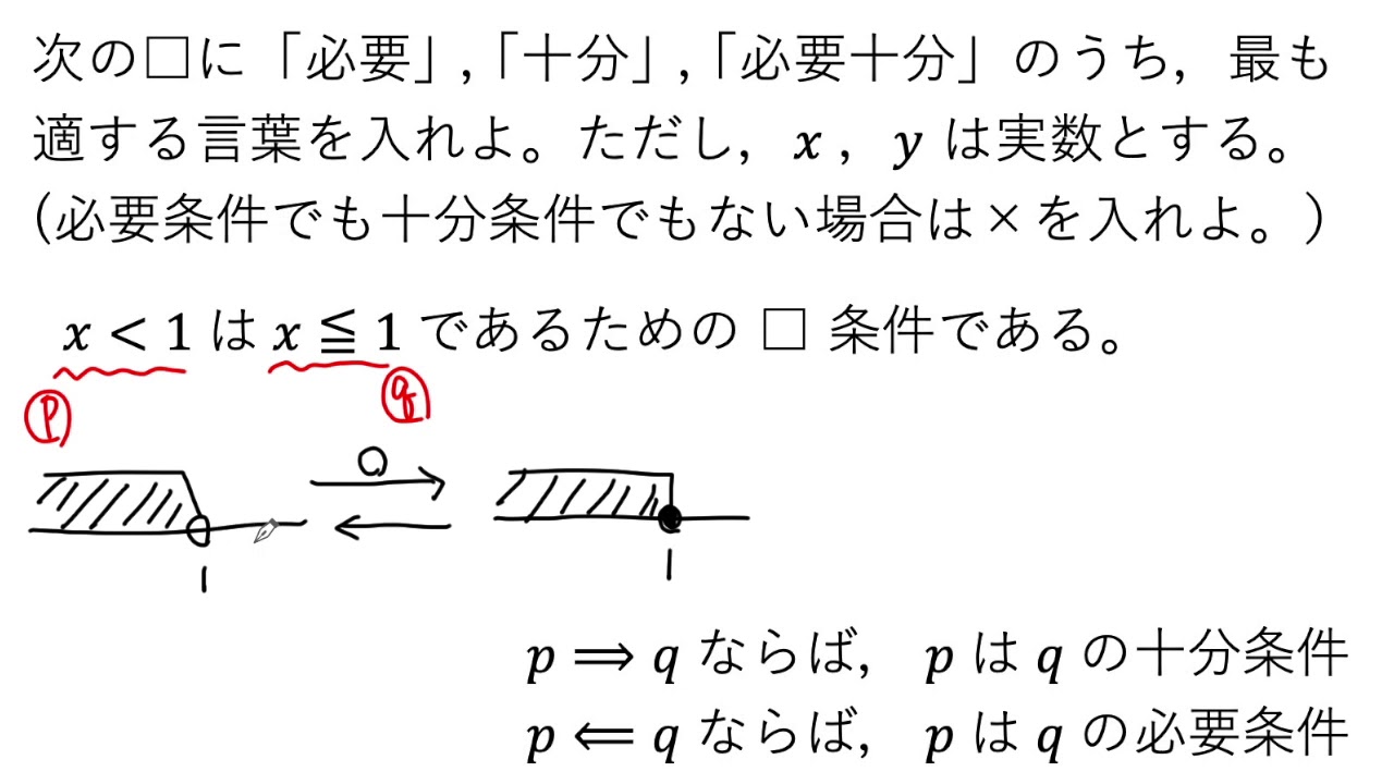 動画で解説】x＜1 は x≦1 であるための□条件（必要・十分）（0594