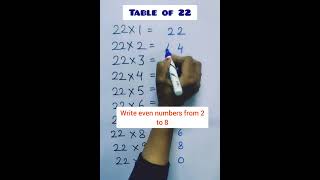 table of 22 with just even and odd numbers #maths #mathstricks #viral #shorts #trending