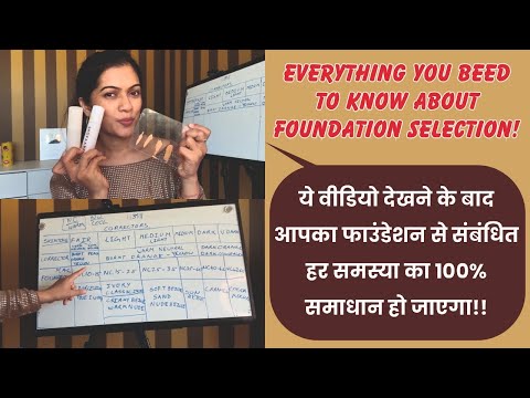 PROFESSIONAL MAKEUP CLASS DAY 6|Complete Makeup Course| SELF MAKEUP CLASS| Pratibha