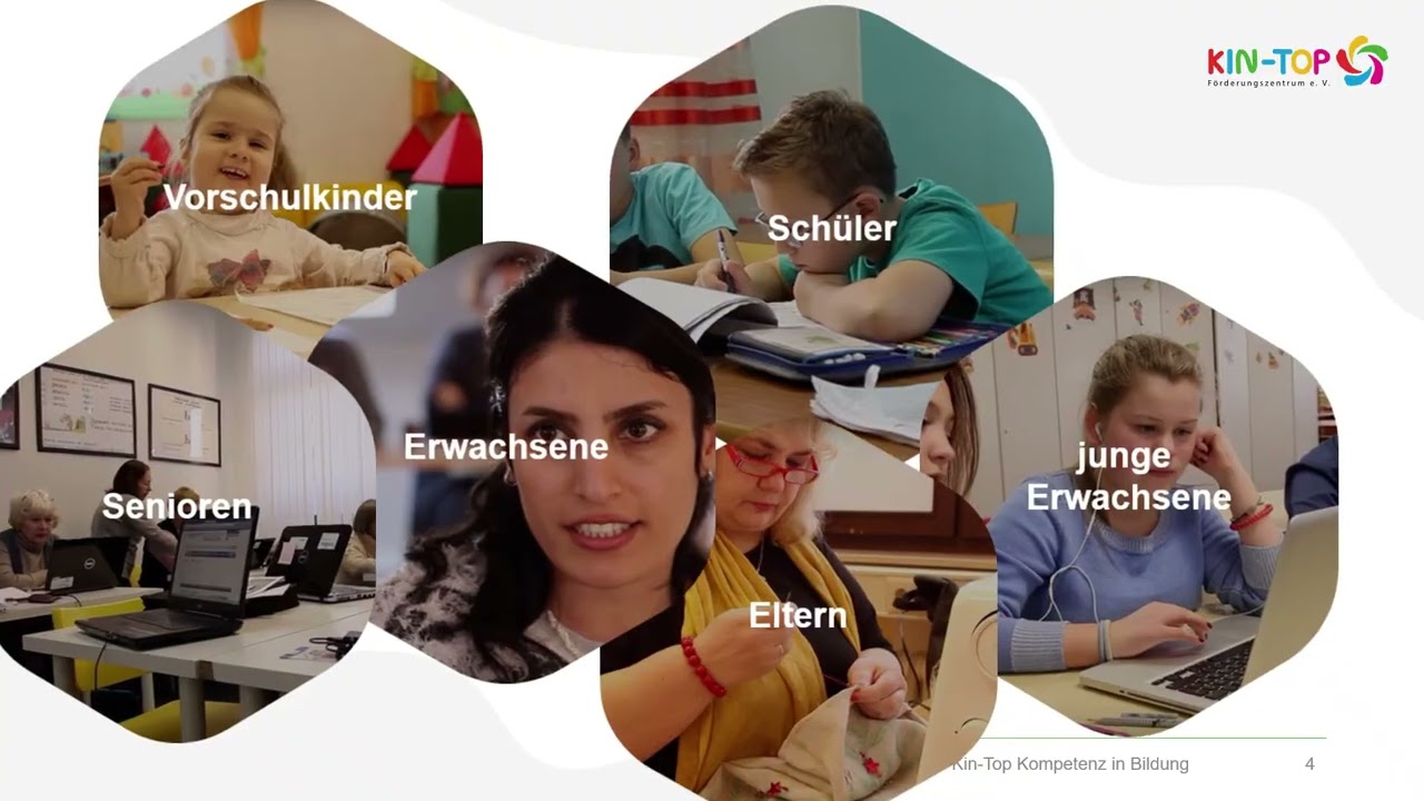 Kin-Top 2025 - Präsentation