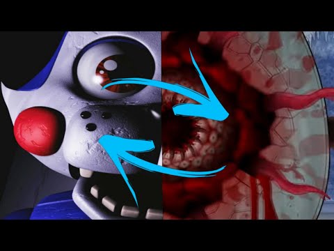 Fnac 2 and Onaf 3 jumpscares but their swaped