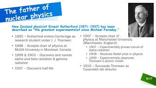 PHYS 100 Lecture 28 Ch 32