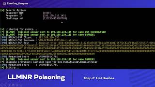 LLMNR Poisoning Explained (Active Directory Initial Attack Vectors)