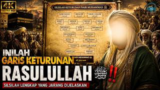 THIS IS THE LINE OF DESCENDANTS OF THE RASULULLAH ﷺ‼️ A Complete Lineage That Is Rarely Explained screenshot 1