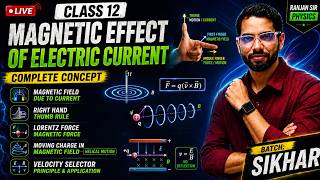 Class 12 Physics | Magnetic Effect of Electric Current | Right Hand Thumb Rule, Lorentz Force, field
