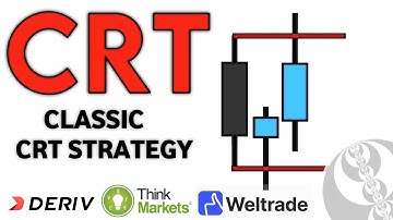Boom, Crash, V75 CRT Strategy | Synthetic Indices | Classic CRT Model