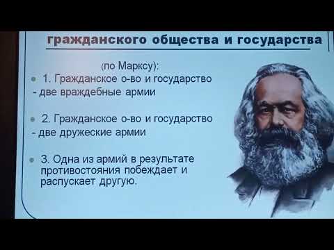 78. Взаимодействие гражданского общества и государства.