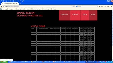 Scalable Bootstrap clustering for massive data