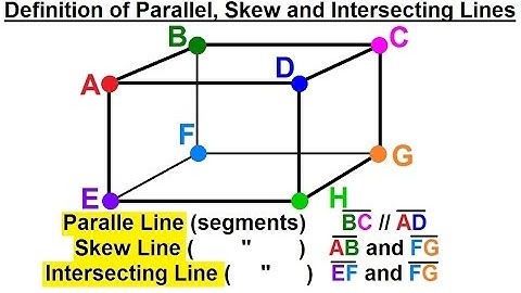 Geometry - Basic Terminology (9 of 34) Definition of Parallel, Skew, and Intersecting Lines