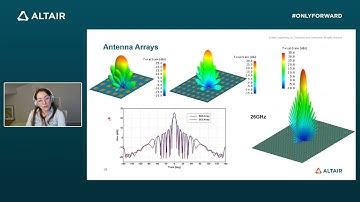 Simulation for Antenna Design and Performance Analysis of Communication Systems with Altair® Feko®