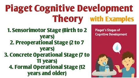 Piaget Cognitive Development Theory in Urdu/Hindi | Piaget Theory of Cognitive Development