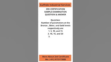 ZED Facilitator Exam 2025 | Sample Questions & Answers Explained Step-by-Step