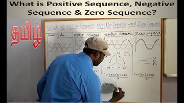 What is positive Sequence, Negative Sequence and Zero Sequence? | in Tamil