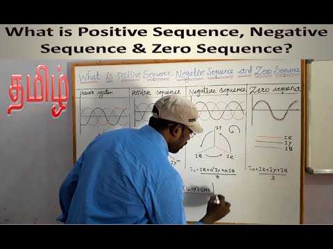 What is positive