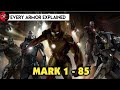 IronMan Mark 1 - Mark 85 Every Armor Explained In Hindi | Tony Stark All Armor Explained |  Mr Flame