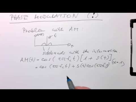 Bandpass modulation: Phase modulation, motivation (0010)