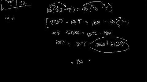 How to convert Temperature Part 2 & 3 | Linear Interpolation & TEMP INTERVAL | Thermodynamics 101
