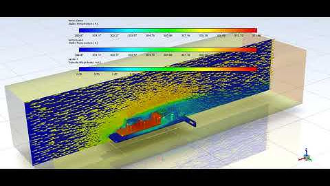 CHT Analysis on a Graphics card l Case 3.3