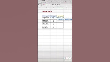 How to use IF function in excel@businessrob