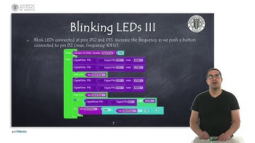 23/74 IoT MOOC Part I: Programming Example. Bliking LEDs III