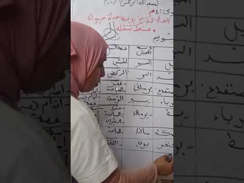تقويم حول انماط تنقل الحيوانات وسطح الإسناد في كل تنقل
