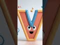 ABC Baby & Toddler Learning Videos | ABC Phonics Song | A for Apple | Nursery Rhymes | ABCD Song